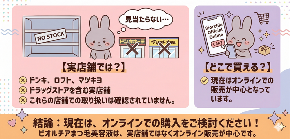 ビオルチアのまつ毛美容液はドンキ・ロフト・マツキヨなどで購入できるか検証
