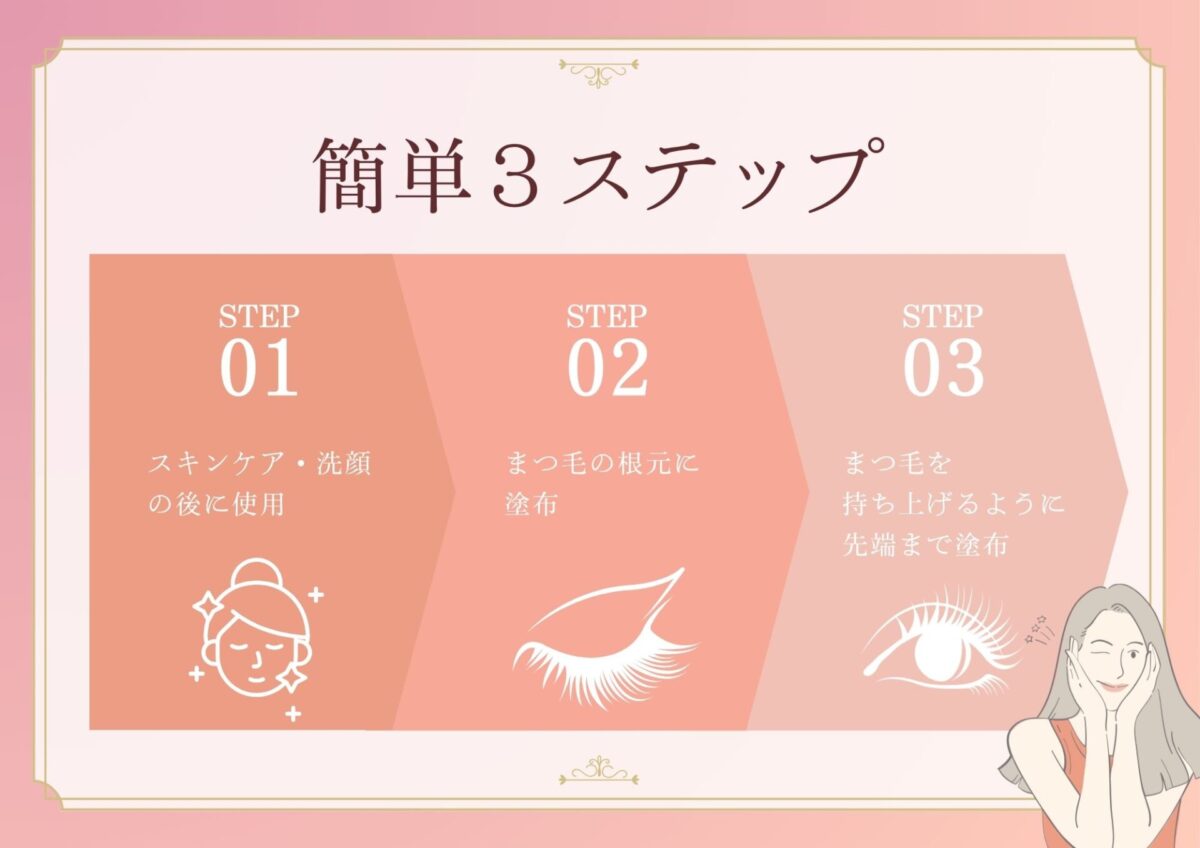 リバイブラッシュの使い方